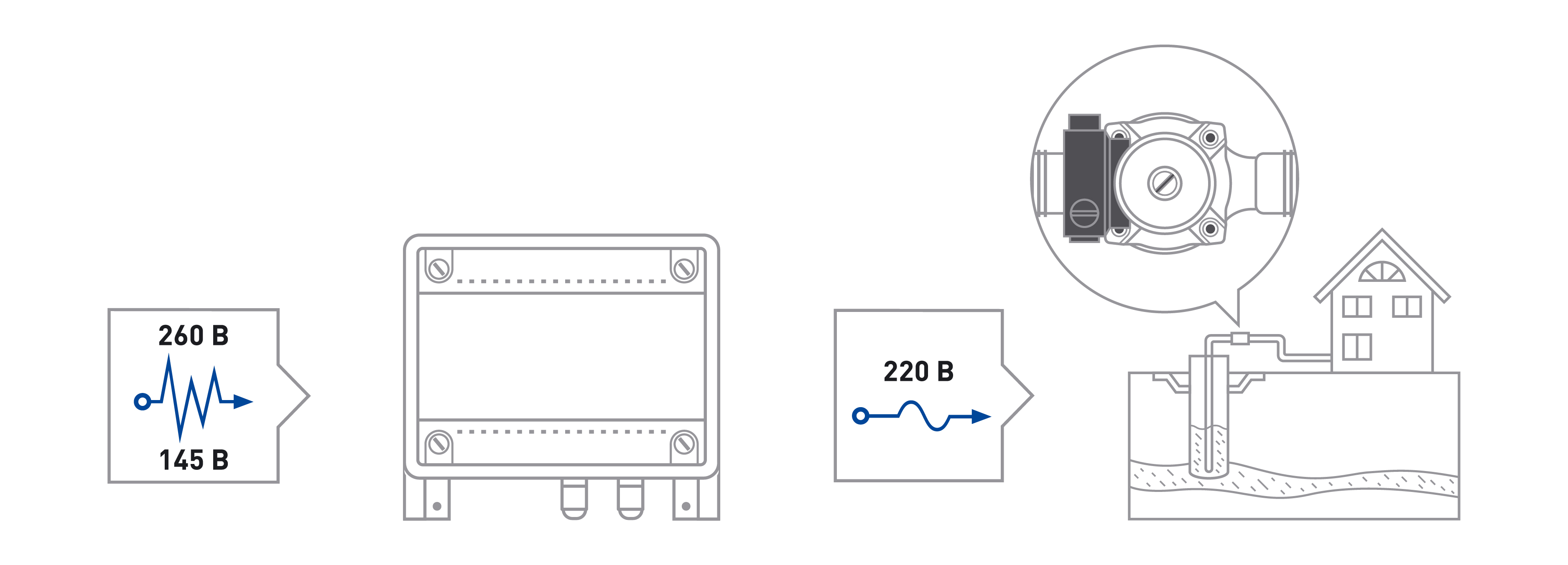 Уличный стабилизатор напряжения TEPLOCOM ST-1300 исп.5. Изображение 1 Уличный стабилизатор напряжения TEPLOCOM ST-1300 исп.5. Изображение 1